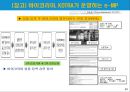 수출상품 웹 프로모션 전략 33페이지