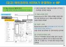 수출상품 웹 프로모션 전략 34페이지