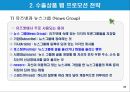 수출상품 웹 프로모션 전략 37페이지