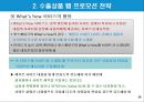 수출상품 웹 프로모션 전략 40페이지