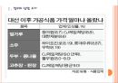 [물가상승]물가상승 영향과 정부의 물가관리 PPT자료 3페이지