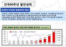 현재 세계경제의 중국의 위상 5페이지