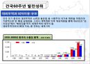 현재 세계경제의 중국의 위상 9페이지