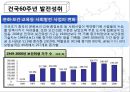 현재 세계경제의 중국의 위상 10페이지