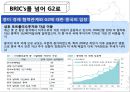 현재 세계경제의 중국의 위상 16페이지
