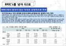 현재 세계경제의 중국의 위상 19페이지