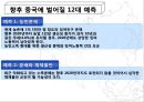 현재 세계경제의 중국의 위상 24페이지