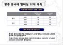 현재 세계경제의 중국의 위상 26페이지
