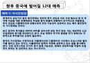 현재 세계경제의 중국의 위상 32페이지