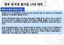 현재 세계경제의 중국의 위상 34페이지