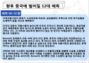 현재 세계경제의 중국의 위상 35페이지