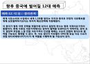 현재 세계경제의 중국의 위상 38페이지