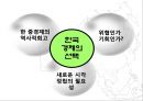 현재 세계경제의 중국의 위상 39페이지