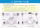 전자무역 결제시스템.ppt 9페이지
