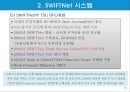 전자무역 결제시스템.ppt 12페이지