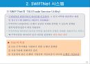 전자무역 결제시스템.ppt 13페이지