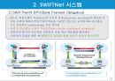 전자무역 결제시스템.ppt 15페이지