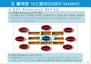 전자무역 결제시스템.ppt 22페이지