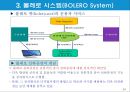 전자무역 결제시스템.ppt 24페이지