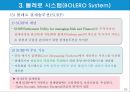 전자무역 결제시스템.ppt 25페이지