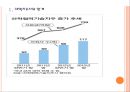 [산학협동] 지식재산 투자확대와 산학협력 강화.PPT자료 3페이지