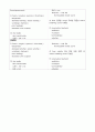 아동 Pneumonia(폐렴) 케이스 11페이지
