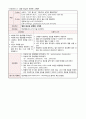 아동 Pneumonia(폐렴) 케이스 19페이지