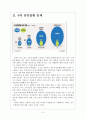 [복지정책]무상의료 문제와 해결방안 보고서 4페이지