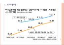 [복지정책]무상의료 문제와 해결방안 PPT자료 3페이지