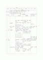 1년축구지도안2-12 7페이지