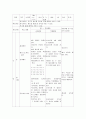 1년축구지도안2-12 10페이지