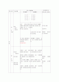 1년축구지도안2-12 14페이지