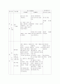 1년축구지도안2-12 18페이지