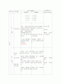 1년축구지도안2-12 20페이지