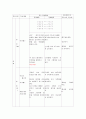 1년핸드볼지도안 2-12 2페이지