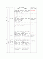 1년핸드볼지도안 2-12 3페이지