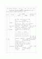 1년핸드볼지도안 2-12 10페이지