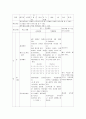 1년핸드볼지도안 2-12 16페이지