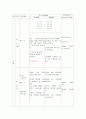 1년핸드볼지도안 2-12 20페이지