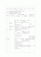 1년핸드볼지도안 2-12 22페이지