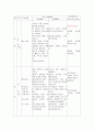 1년핸드볼지도안 2-12 24페이지