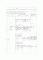 1년핸드볼지도안 2-12 28페이지