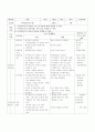 2년육상이어달리기1-8 1페이지