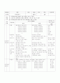 2년육상이어달리기1-8 4페이지