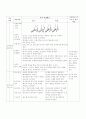 2년육상이어달리기1-8 9페이지