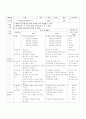 2년육상이어달리기1-8 10페이지