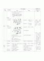 2년배드민턴 1-7 6페이지