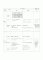 2년배드민턴 1-7 9페이지
