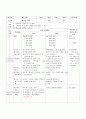 2년배드민턴 1-7 10페이지