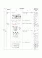 2년배드민턴 1-7 14페이지